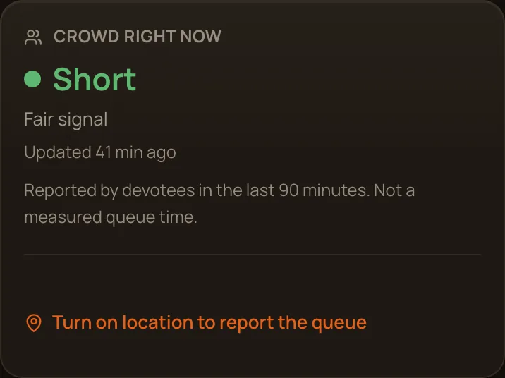 A mandal page with “Turn on location to report the queue” where the report buttons would be