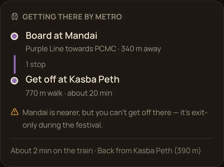 The metro card: board at Mandai, one stop, get off at Kasba Peth, then a 770 m walk