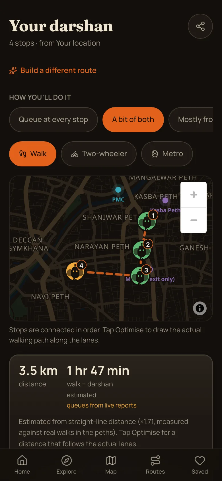A darshan plan with four stops joined by dotted straight lines and an estimated distance